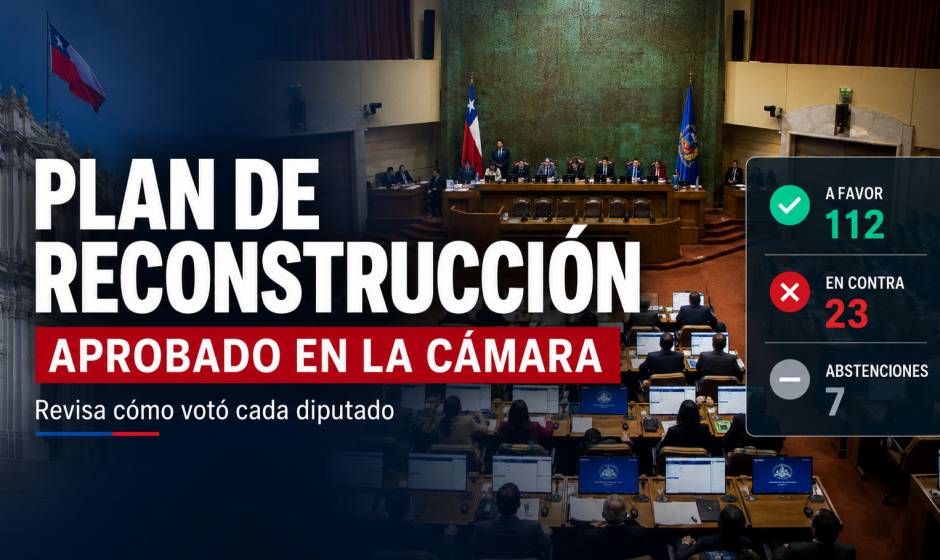 Detalle de la votación en la Cámara de Diputados sobre cuatro normas clave del proyecto de Reconstrucción Nacional.